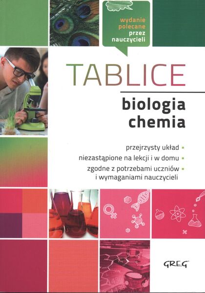 Biologia I Chemia Tablice