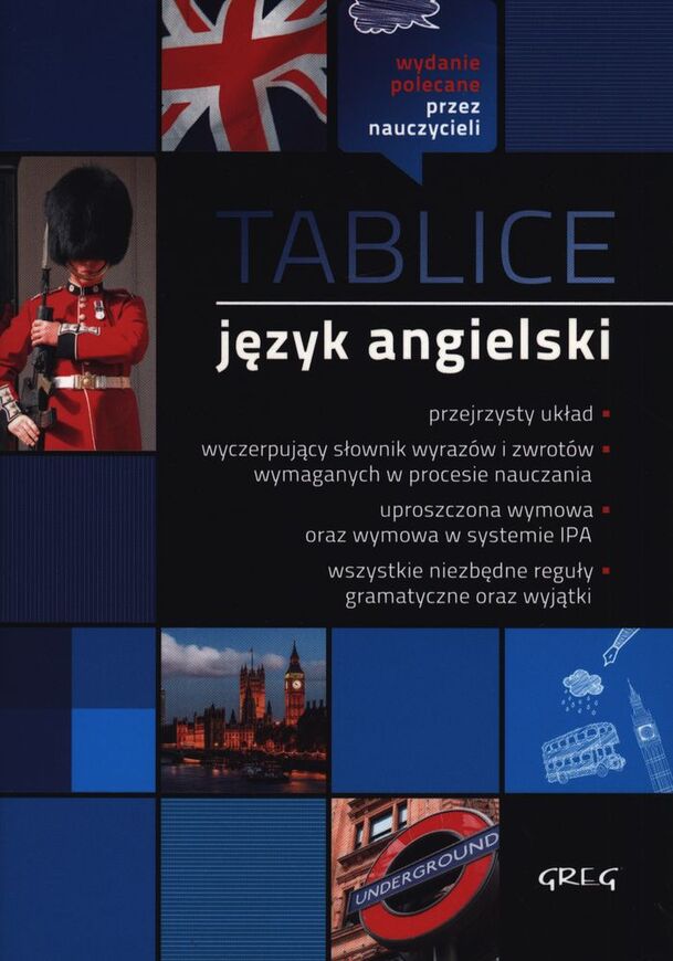 Tablice. Język Angielski